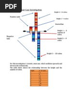 Stair Case Investigation