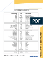 Agenda del Constructor