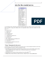 List of Mnemonics For The Cranial Nerves