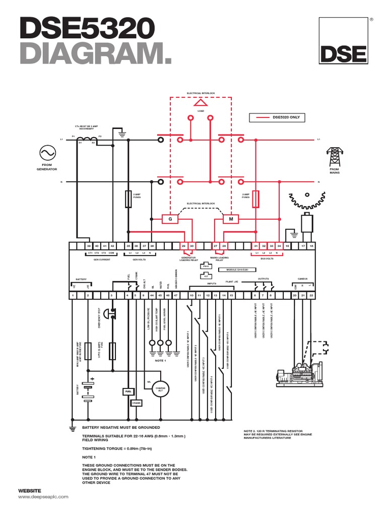 Canvasic Deep Sea 5220 Wiring Diagram