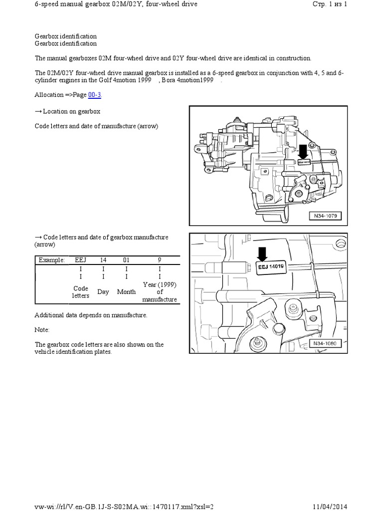 02M/02Y Gearbox Identification Guide | PDF