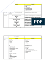 Bronkiolitis Revisi