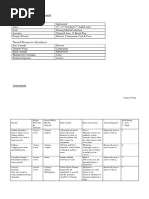 Health & Safety Risk Assessment