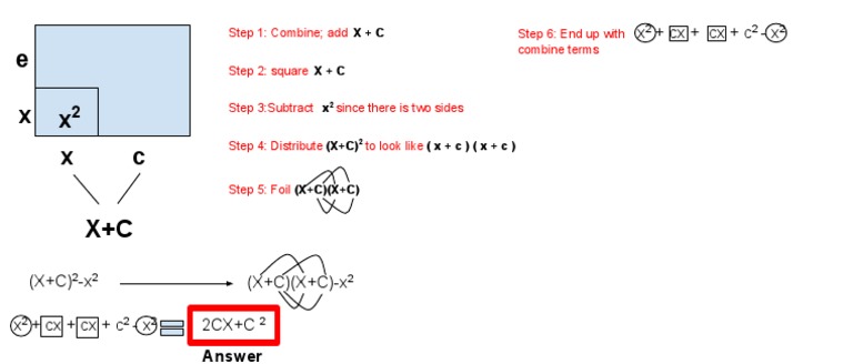 Simplifying Algebraic Expressions | PDF | Computers