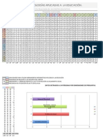 Encuesta Tic Resultados Hoja1