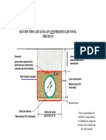 Esquema de Zanja