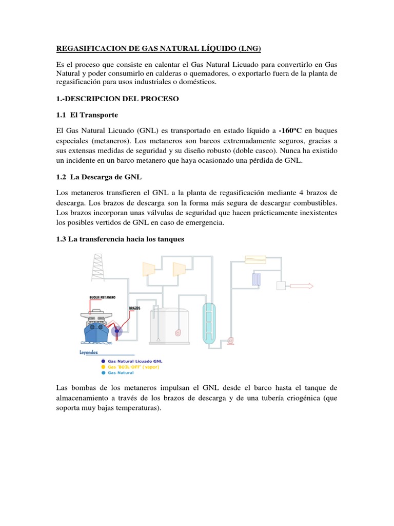 Proceso de Regasificación de GNL | PDF | Gas natural licuado | Gases