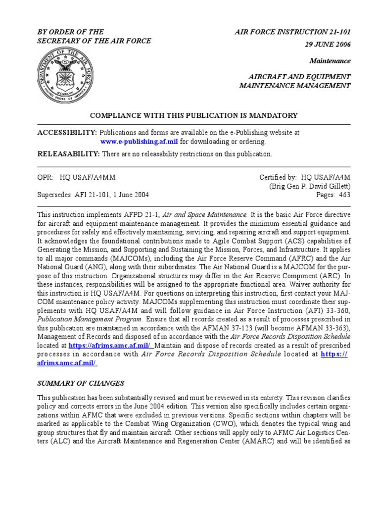 By Order of the Secretary of The United States Air Force Air