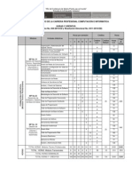 Computación e Informática - Itinerarios