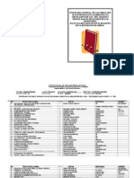 Inventario de Libros de Bibliotecas Millenium