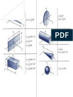 Mass Moment of Inertia