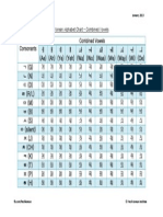 Korean Alphabet Chart Part 2 Combined Vowels