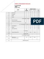 Kontrak Matematik Tingkatan 5