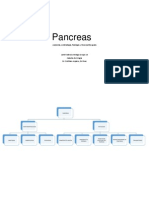 Pancreatitis