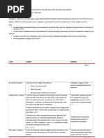 Download Intermediate Lesson Plan on WH-questions by limnengli SN249924797 doc pdf