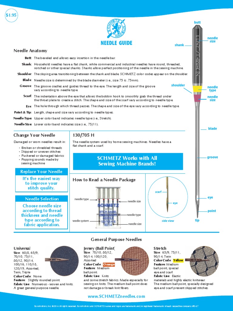 Schmetz Needle Chart Knitting Yarn