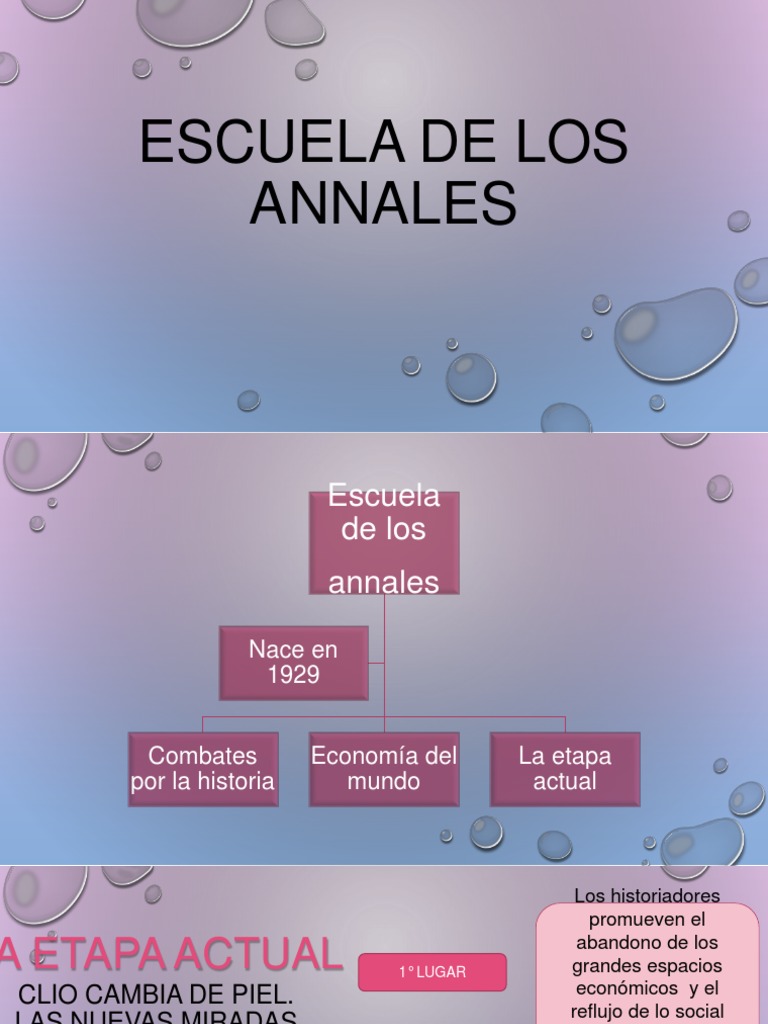 Escuela de los annales.pptx Sociedad Historiografía
