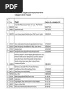 Download Lista Dosarelor de Despagubire Primele 30 Pozitii by Biro Attila SN249937173 doc pdf