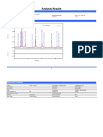 XRD Intensity Profile Analysis