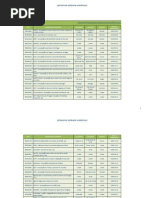 emp. acreditadas form.xls