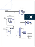 Gas Compress Epf PDF