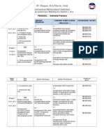 RPT KSSR Sains Tahun 3 SK - Mahmuddin Purag.doc