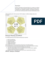 SWOT Analysis Overview