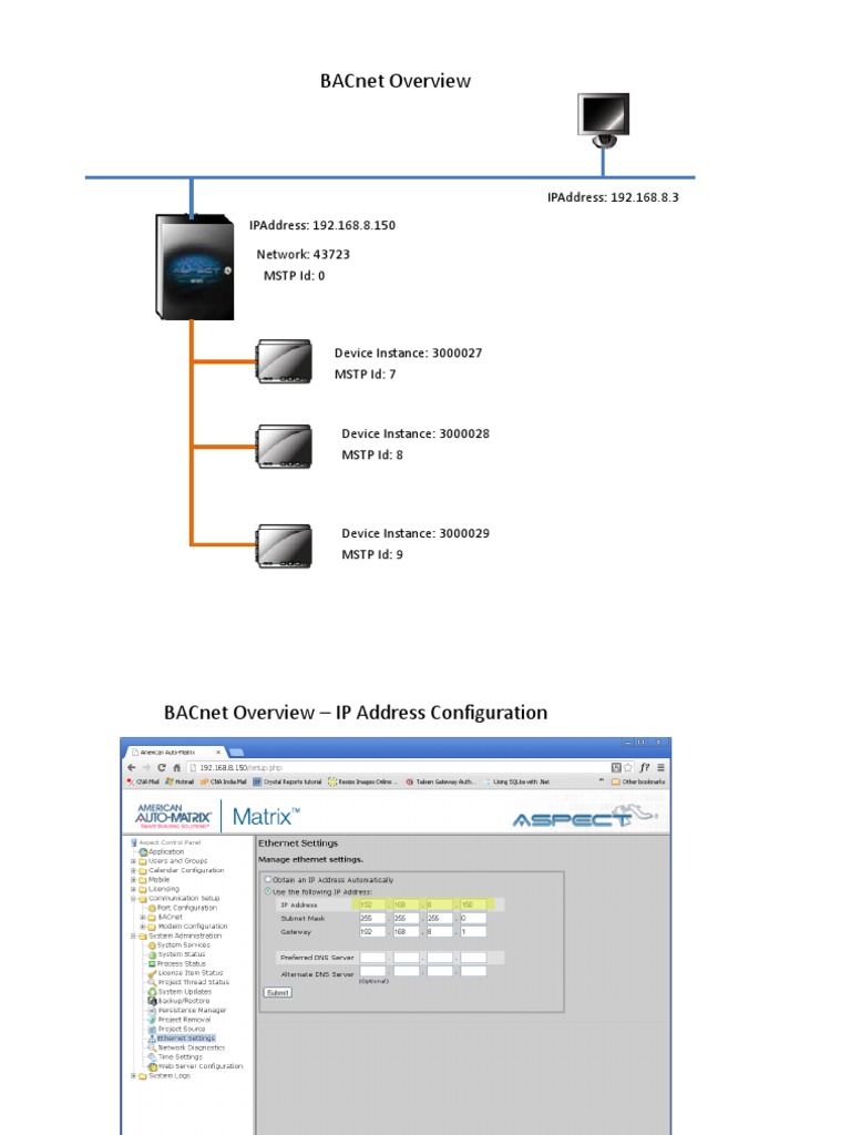 BACnet IP and Network Configurations | PDF