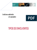 NEMA Tipos de Envolventes