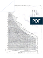 Pychrometric+Charts+for+Heating+and+Cooling+Loads