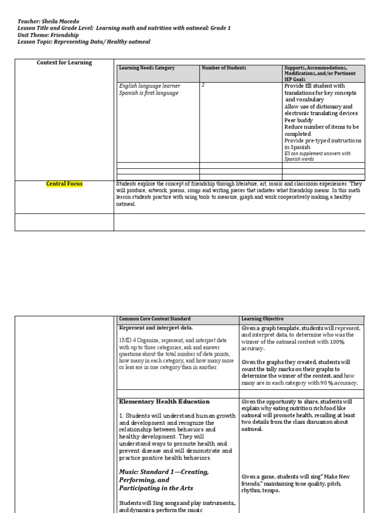 Context For Learning English Language Learner Spanish Is First 