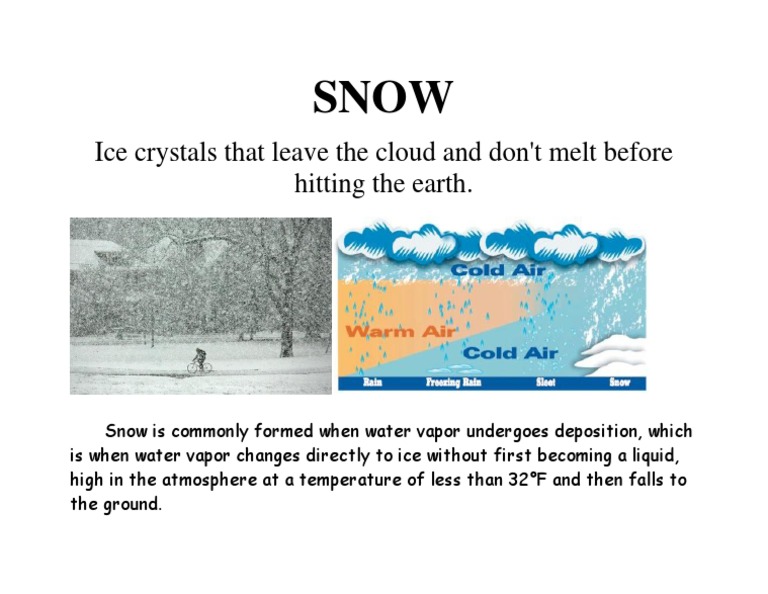 How Snow Forms: Ice Crystals Explained | PDF