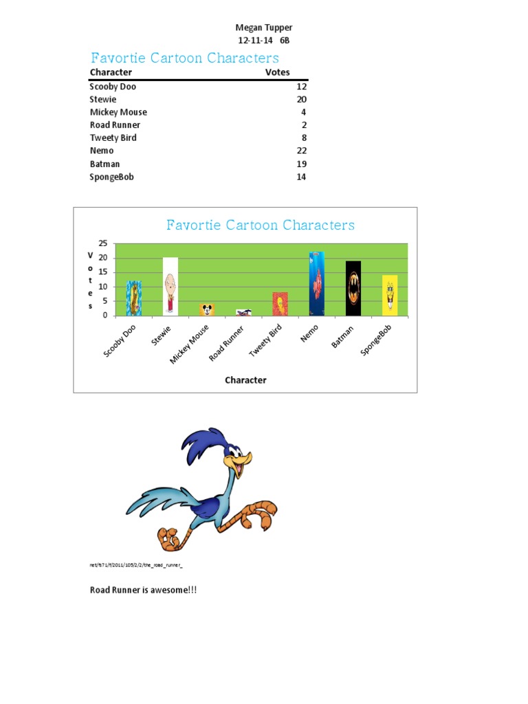 Cartoon Survey | PDF