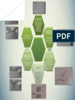 Imfografia de Medicion de Tistancias