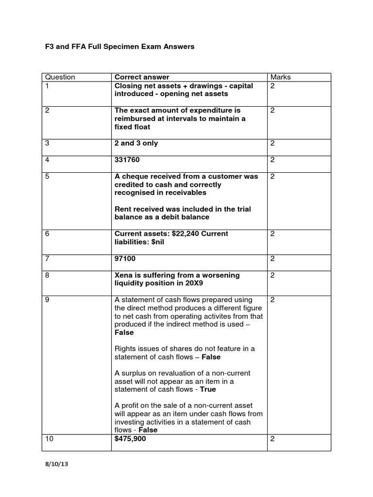 Ffa Knowledge Test With Answers