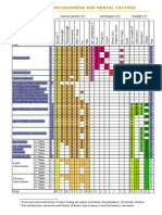 dhs chart - duka12 1463