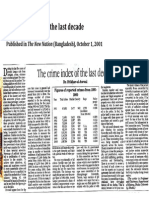 Iftikhar-ul-Awwal (2001) 'The Crime Index of The Last Decade', Published in The New Nation (Bangladesh), October 1, 2001