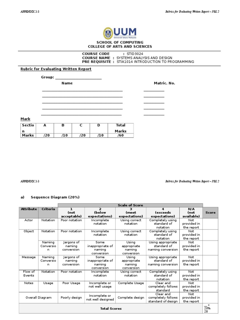 2-3 RubricForReport | PDF | Rubric (Academic) | Software Engineering