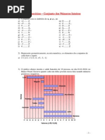 1 - Execícios-Conjunto Números Inteiros