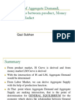 Derivation of Aggregate Demands