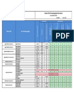 Galaxie 2010 Chromatography Compatibility