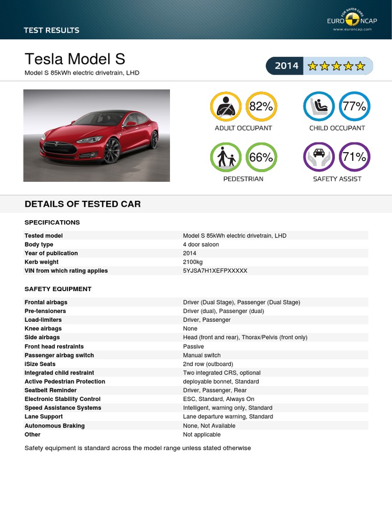 2014 Tesla Model S 568 Datasheet Tesla Model S Airbag