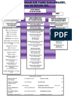 Carta Organisasi Pengurusan 2014