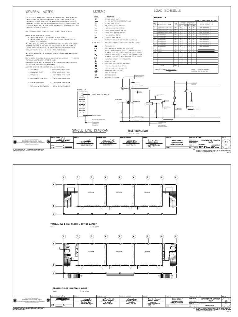 Load Schedule General Notes Legend: Philippine Electrical Code (Pec ...