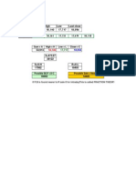 Bank Nifty Fraction Theory