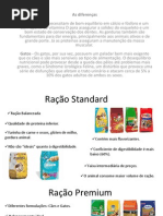 Nutrição Animal Slide