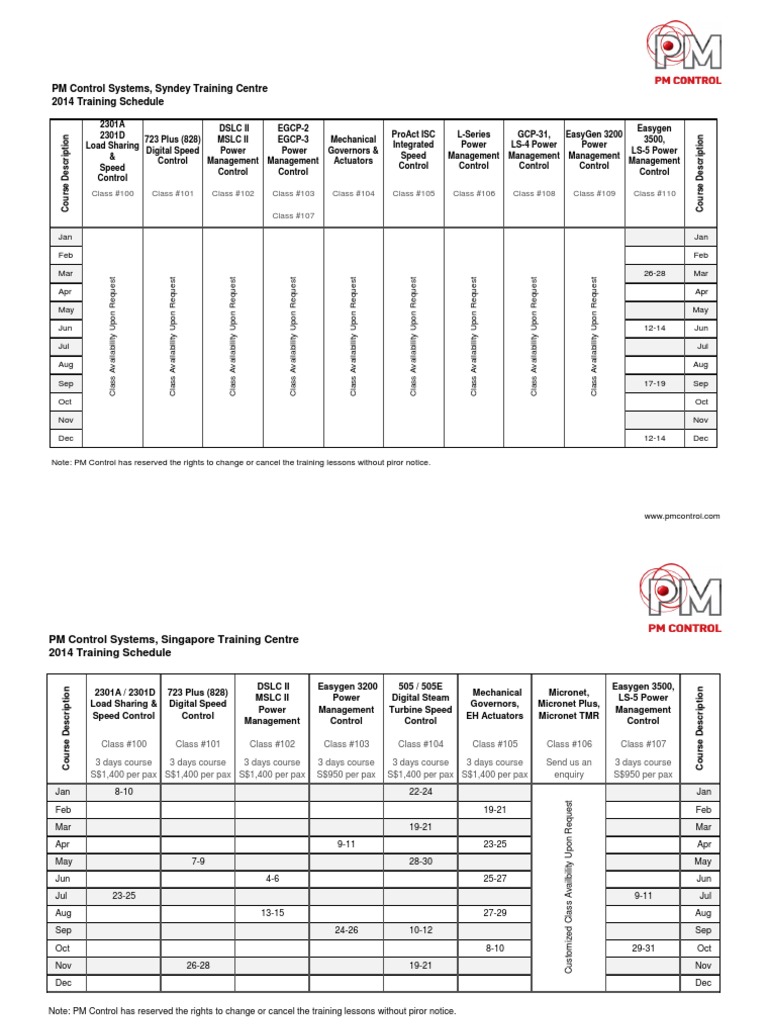 PM Control Systems, Syndey Training Centre 2014 Training Schedule | PDF