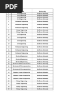 Lab Proforma | PDF | Electrical Engineering | Electronic Engineering