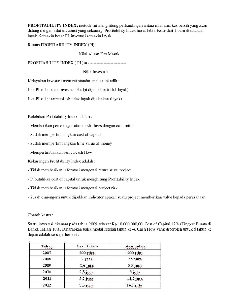 Profitability Index