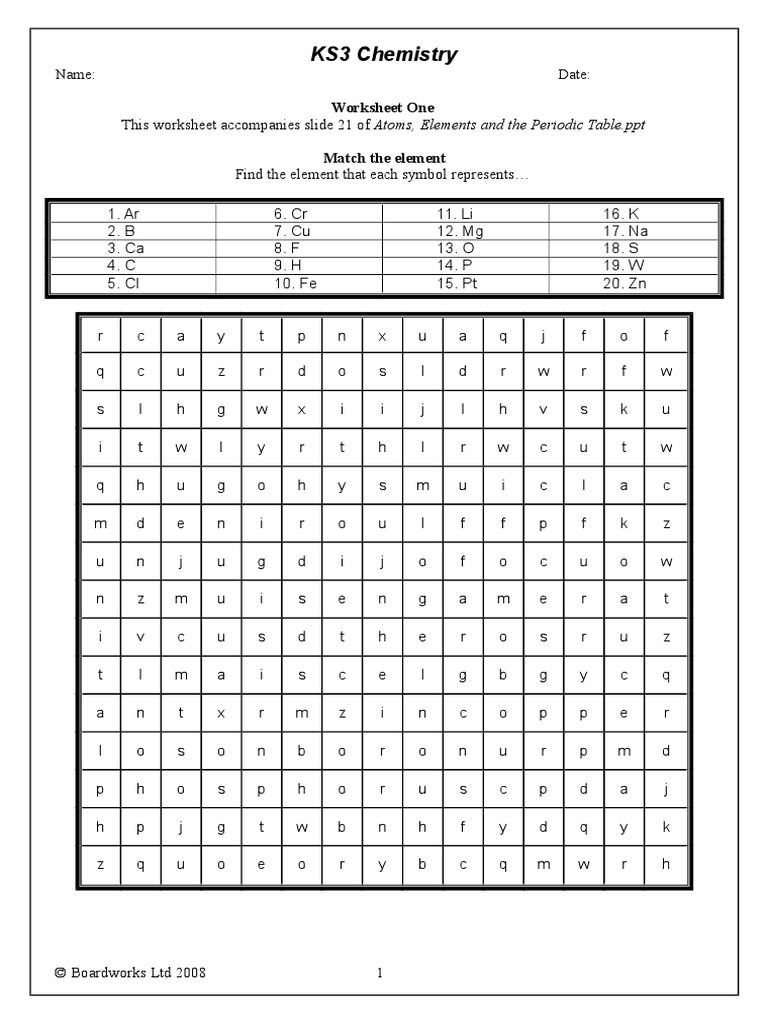 Atoms, Elements and The Periodic Table Worksheet 22  PDF For Atoms And Elements Worksheet